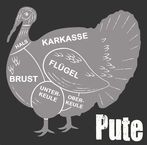 Ettelbruck Pute