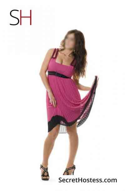 Copenhagen Sex Escort
