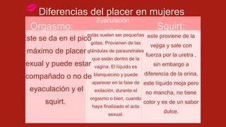 Holon Sexual Massage